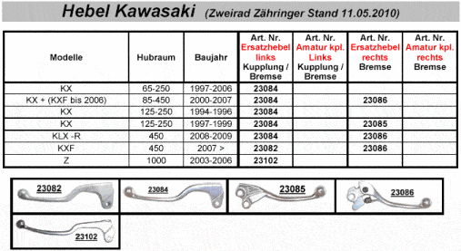 Zweirad Zähinger