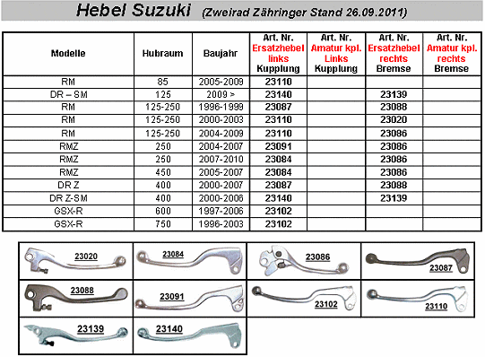 Hebel Suzuki