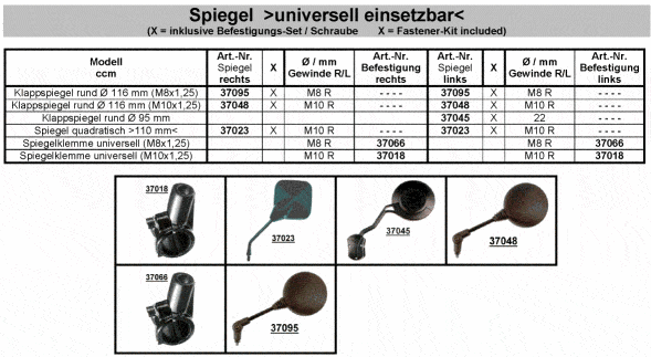 Zweirad Zähringer