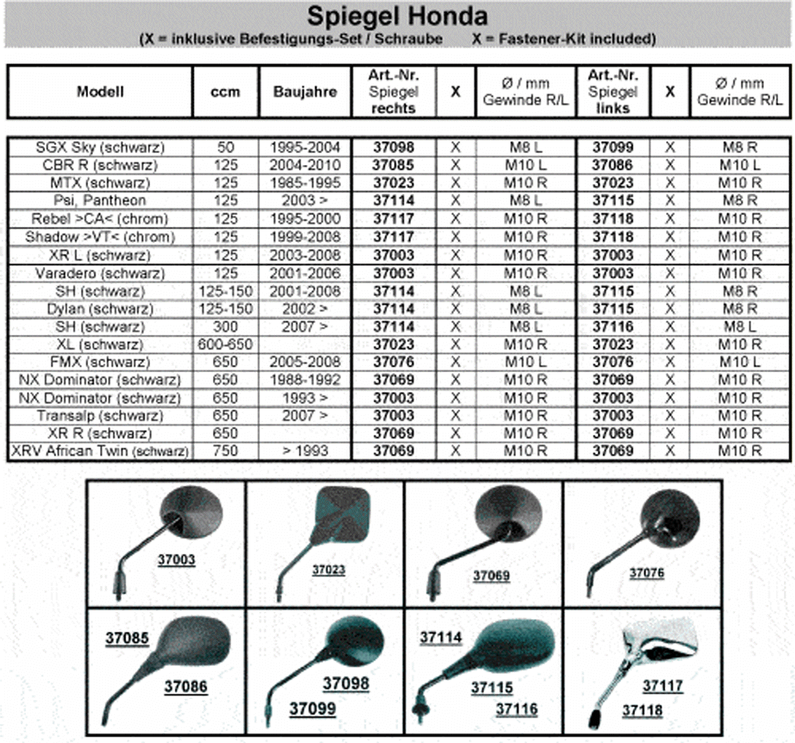 Spiegel Honda Originalform