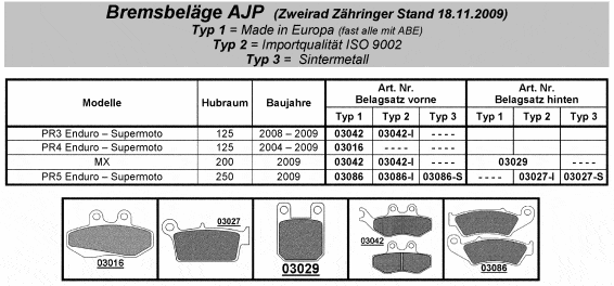 Bremsbeläge + Bremsscheiben AJP