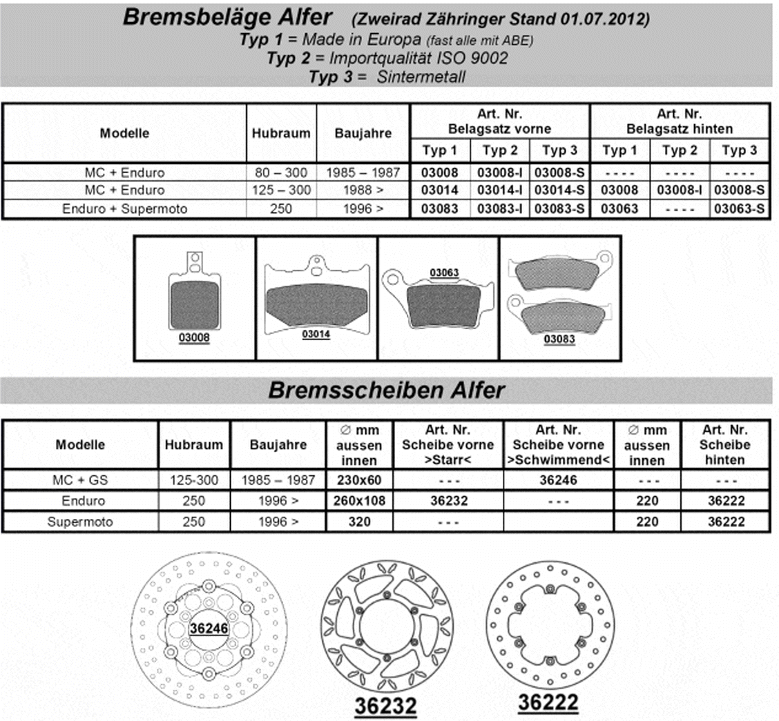 Bremsbeläge+Bremsscheiben Alfer