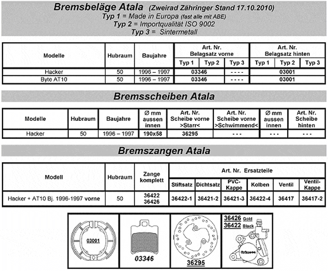 Bremsbeläge+Bremsscheiben Atala