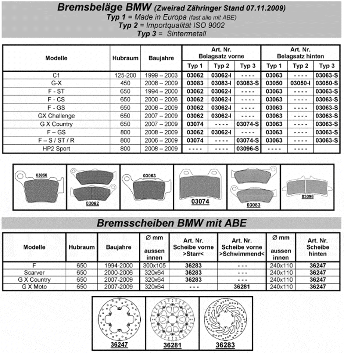 Bremsbeläge + Bremsscheiben BMW