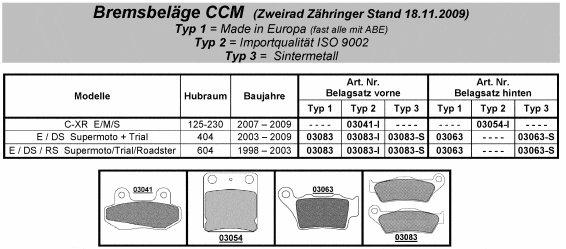 Bremsbeläge+Bremsscheiben CCM