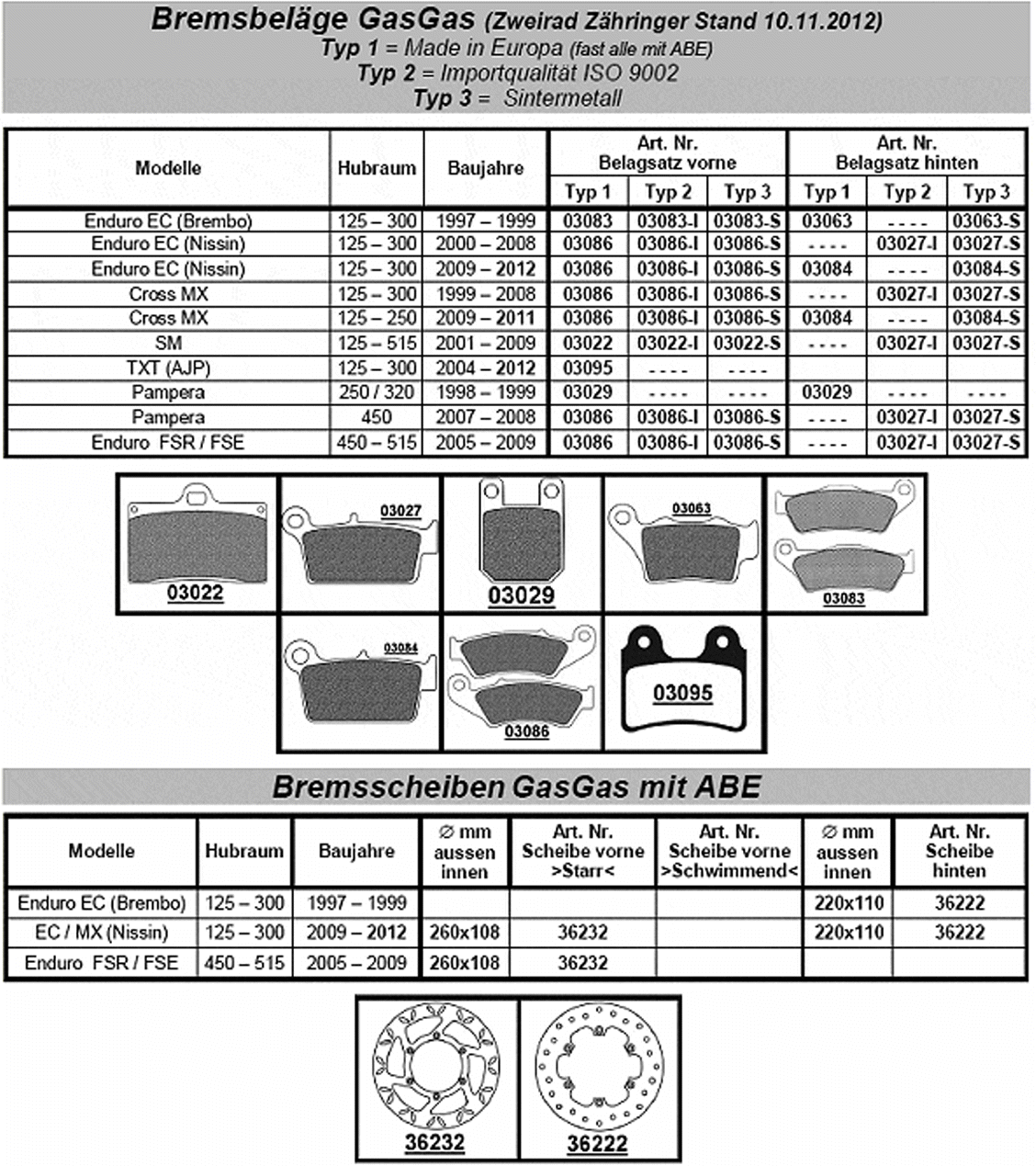 Bremsbeläge + Bremsscheiben Gas Gas