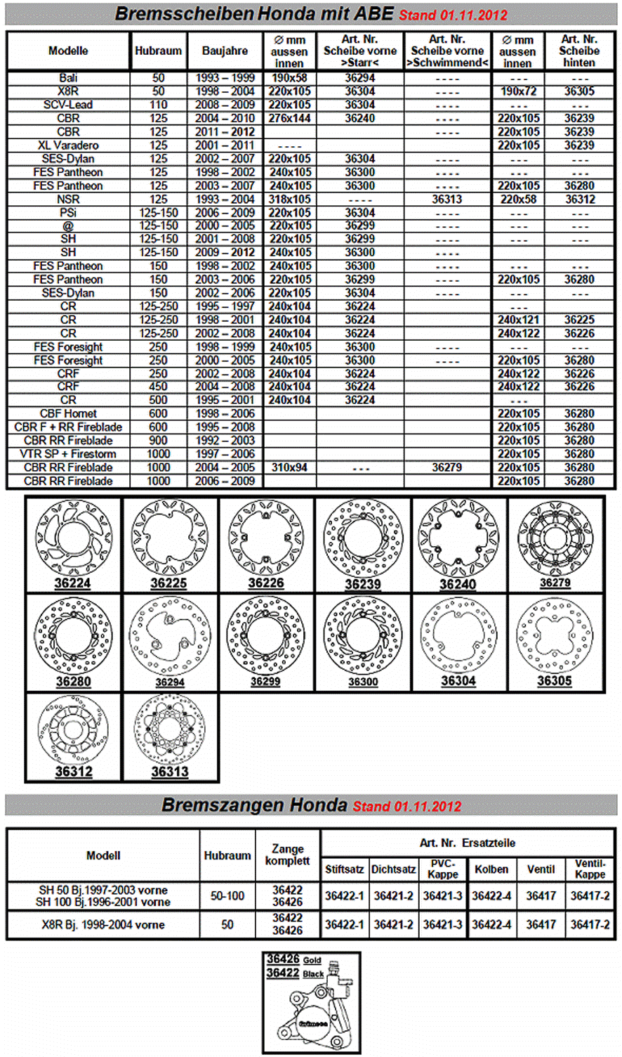 Honda Bremsscheiben & Zangen