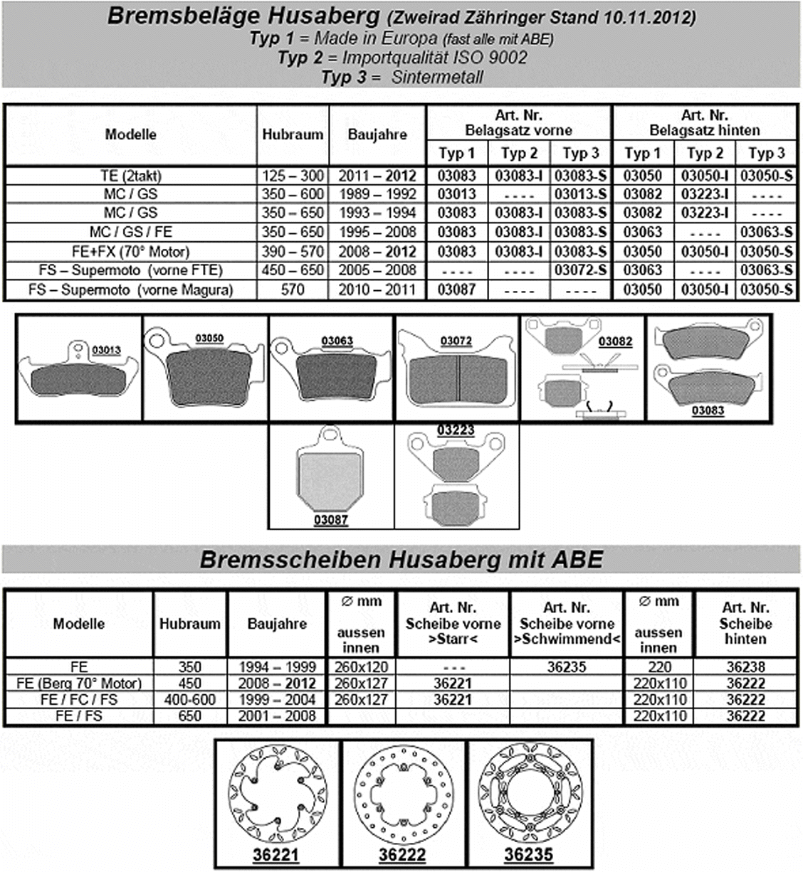 Bremsbeläge + Bremsscheiben Husaberg