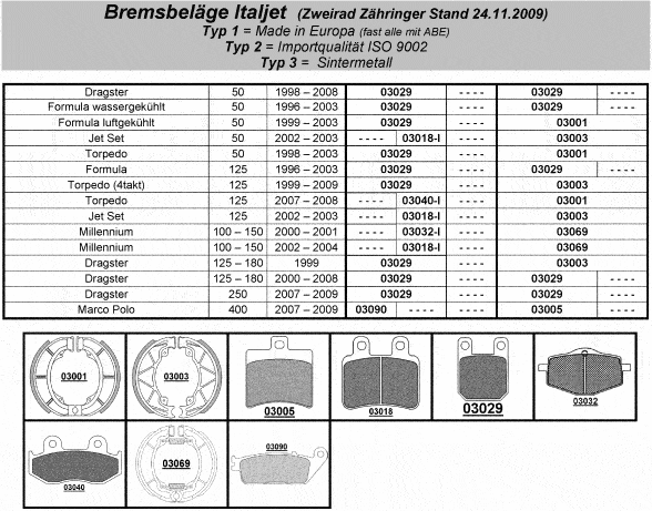 Bremsbeläge + Bremsscheiben Italjet