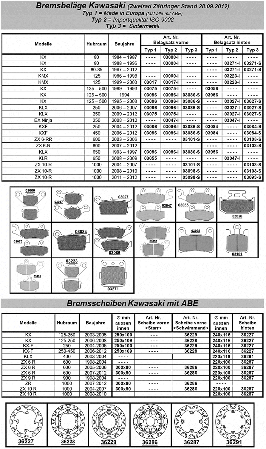 Bremsbeläge+Bremsscheiben Kawasaki