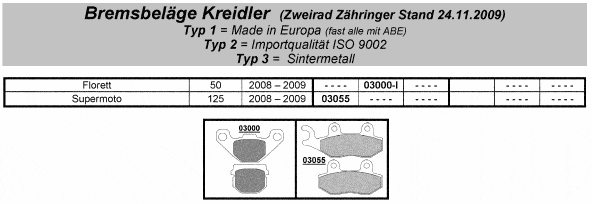 Bremsbeläge + Bremsscheiben Kreidler