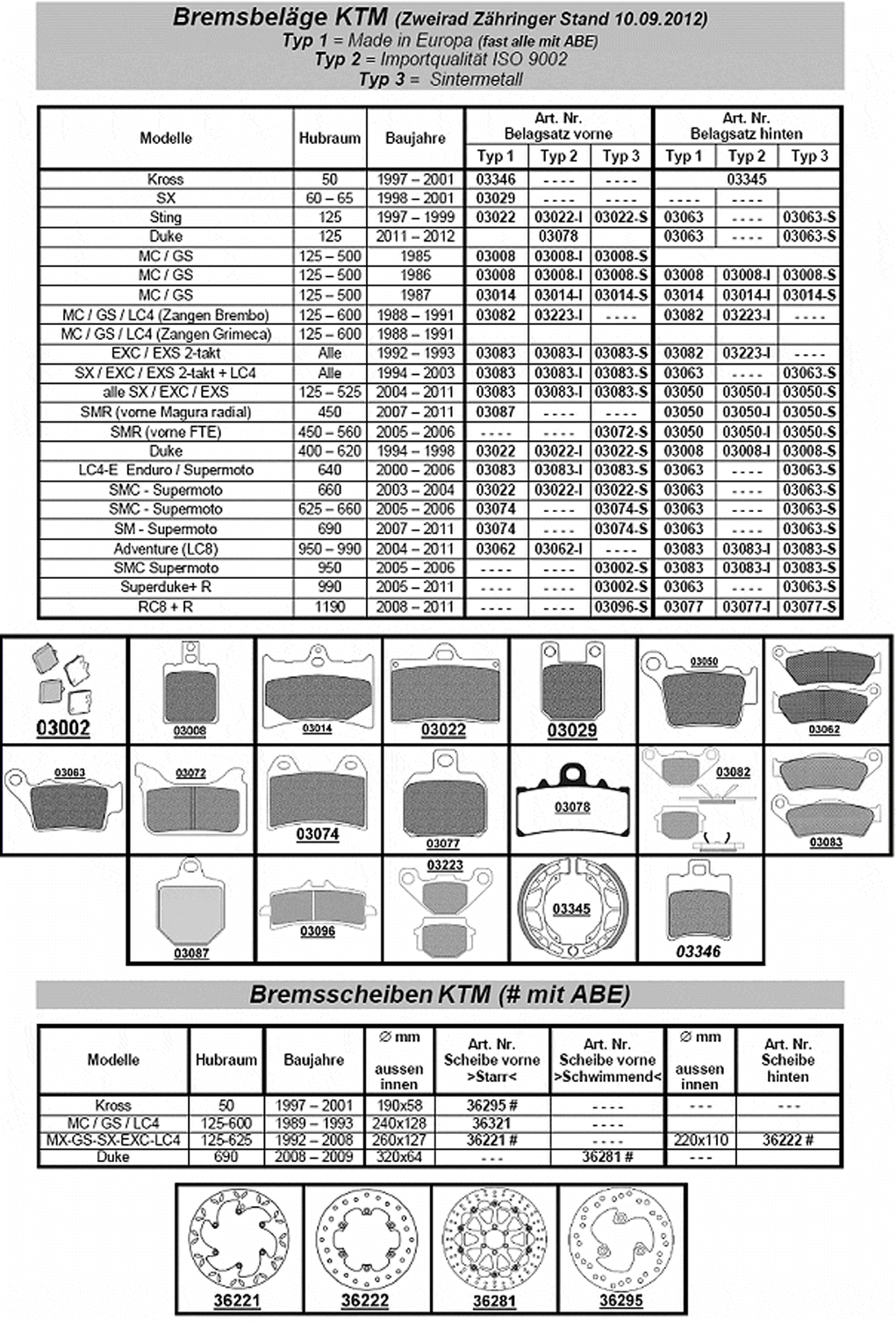 Bremsbeläge + Bremsscheiben KTM