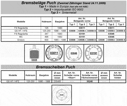 Bremsbeläge + Bremsscheiben Puch