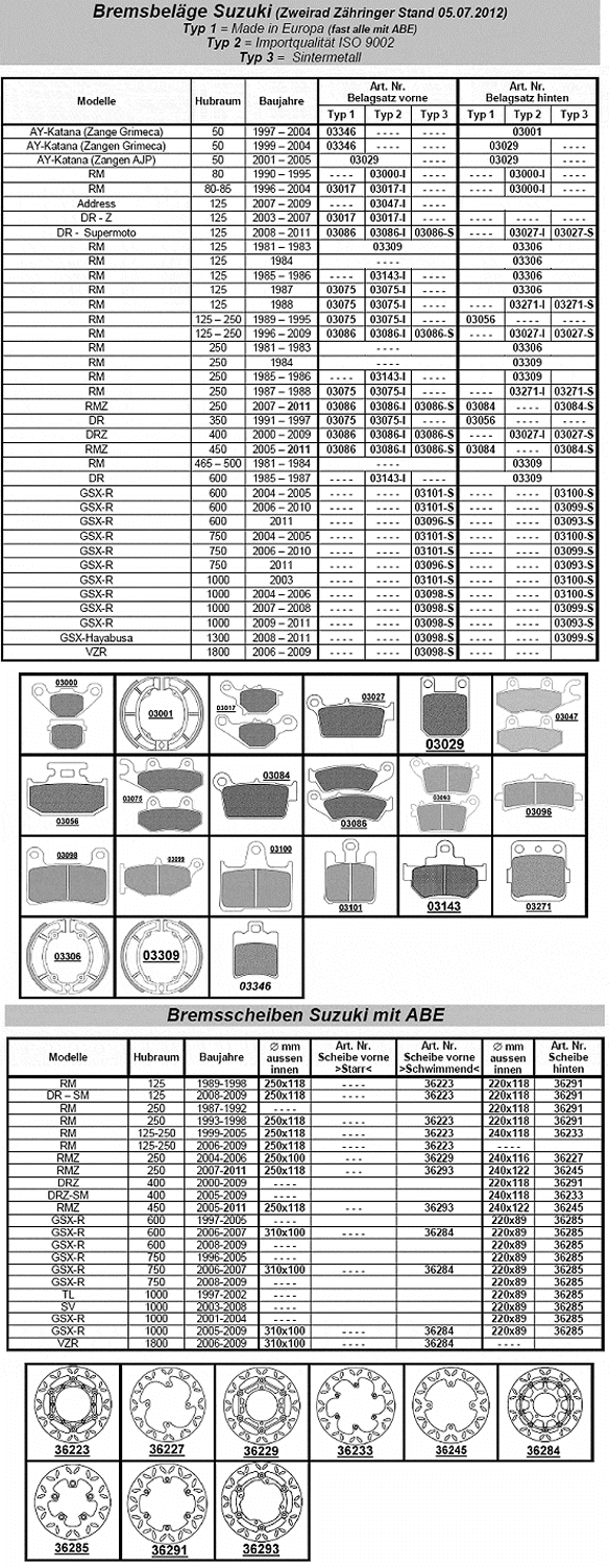 Bremsbeläge + Bremsscheiben Suzuki