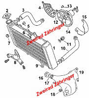 Ersatzteile Kühler Pegaso 650