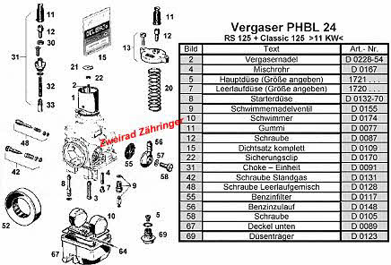 Vergaser Dellorto phbl24