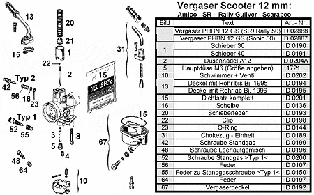 Zweirad Zähringer