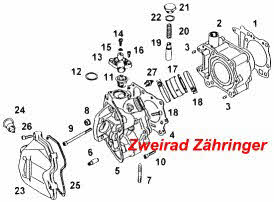 Rotax Zylinder / Zylinderkopf Leonardo 125-200