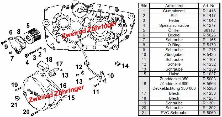 Ölfilter / Zünddeckel Aprilia (Rotax 350-600)