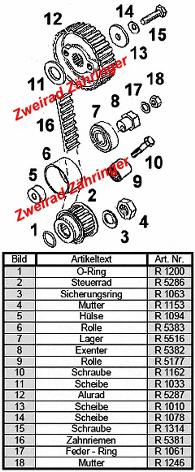 Zahnriemen Rotax 350-600