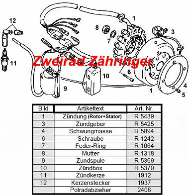 Zündung Aprilia (Rotax 350-600 Bj. 1985-1991)