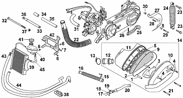 Ersatzteile Rahmen Aprilia SR 50 Ditech & Funmaster 2000-2004